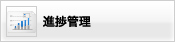 進捗管理